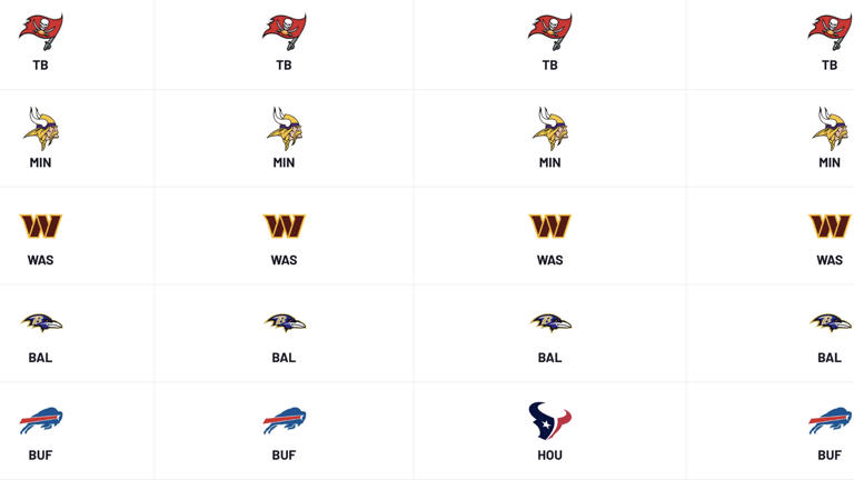 NFL Expert Picks for Week 5 of 2024