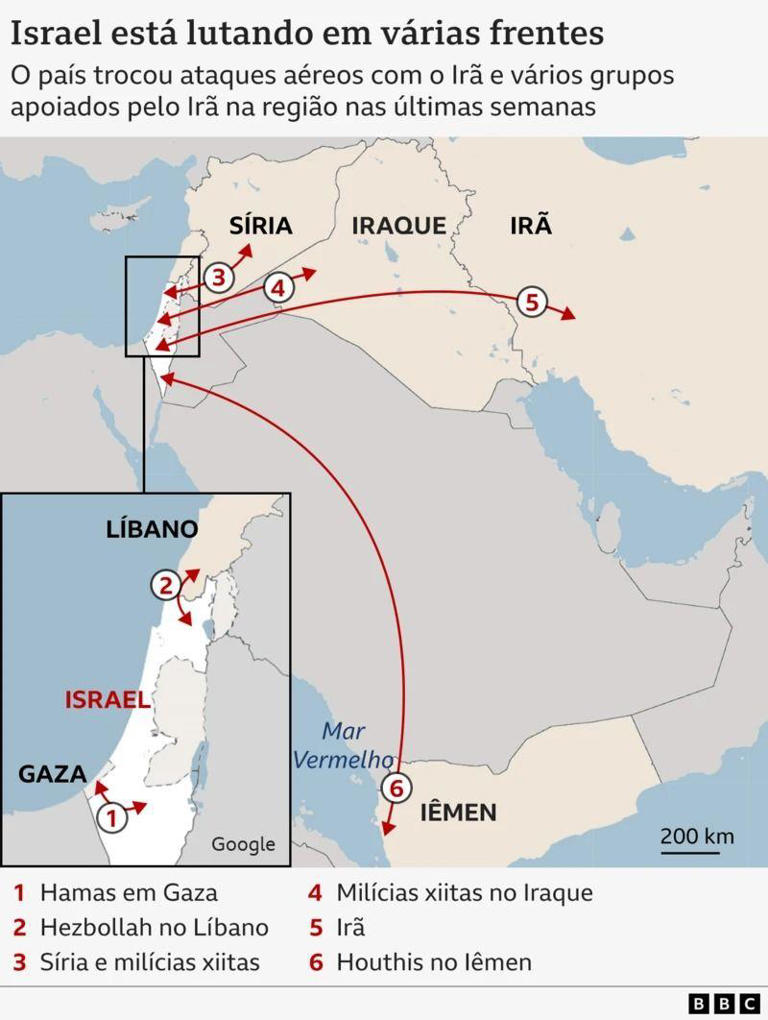 Israel tem capacidade de manter tantas frentes de guerra ao mesmo tempo no Oriente Médio?