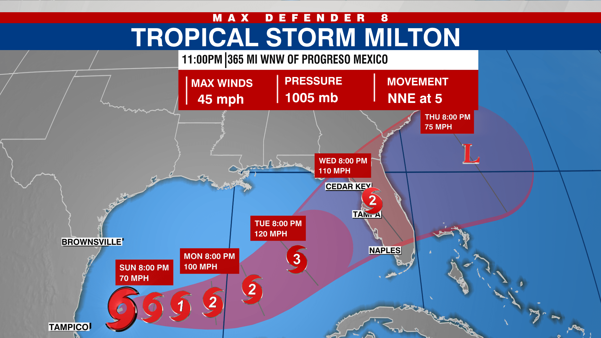 Tropical Storm Milton Expected To Reach Major Hurricane Strength Before ...