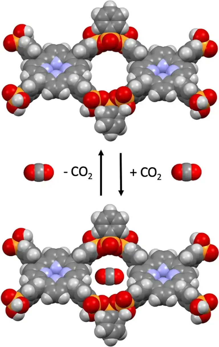 研究人员合成出稳定的有机框架 碳捕集变得更容易了