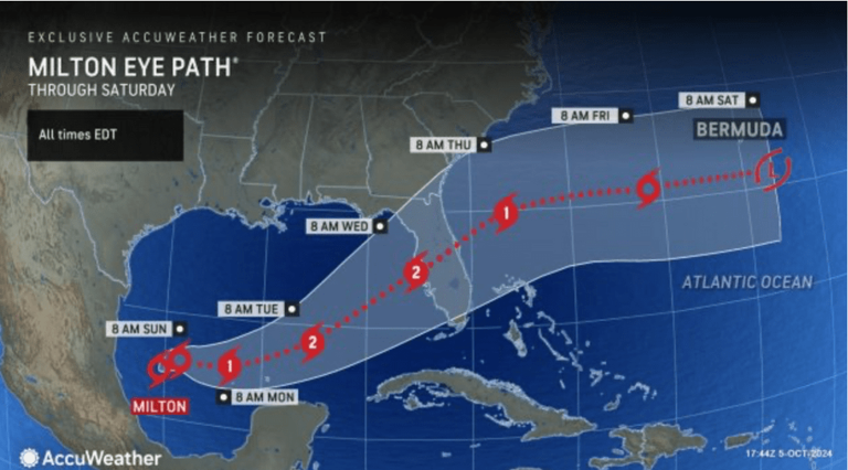 Tropical Storm Erin Forms: Are We Facing A Major Hurricane Threat? - 6pd7dnm