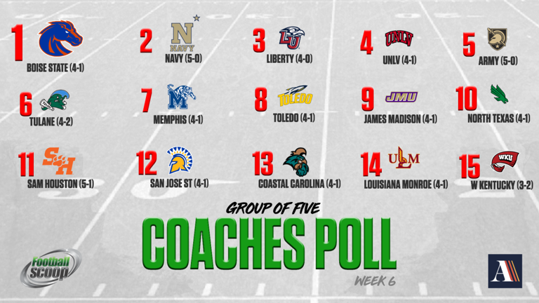 Group of 5 Coaches Poll - Week 6