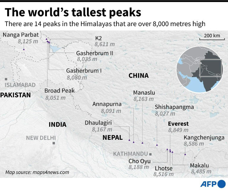 Map showing the world's 14 peaks that are more than 8,000 m high.