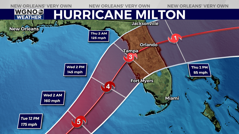 Category 5 Hurricane Milton now with 180 mph winds, could get even stronger