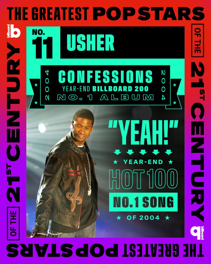 Billboard's Greatest Pop Stars Of The 21st Century: No. 11 - Usher