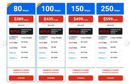 Paquetes Telmex Mexico Netflix Gratis Seis Meses