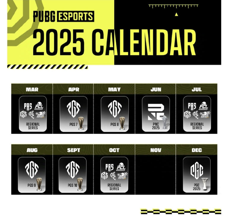 PUBG2025电竞计划发布！全球合作俱乐部继续实施