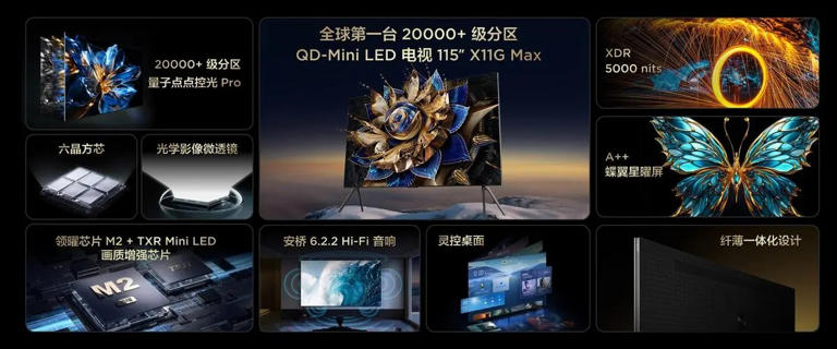 2024年买电视首选TCL Mini LED，电视热销爆发