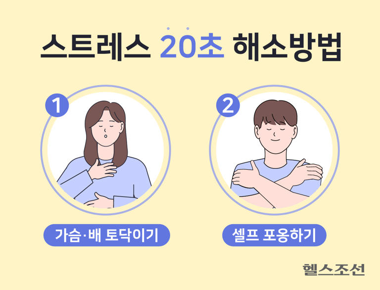 20초면 된다… 당장 스트레스 수치 낮추는 법