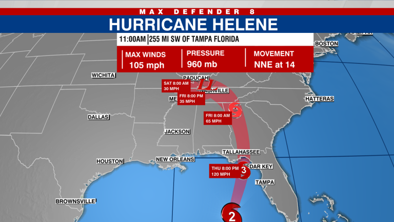 Hurricane Helene, now a Category 2 storm, expected to intensify before