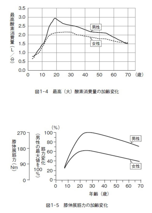 がん、糖尿病、高血圧症、認知症、うつ病…中高年に多い疾患に共通する「意外な原因」と「じつは簡単な解決策」