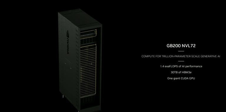 单卡功耗达2700W！NVIDIA Blackwell GPU服务器12月初发货