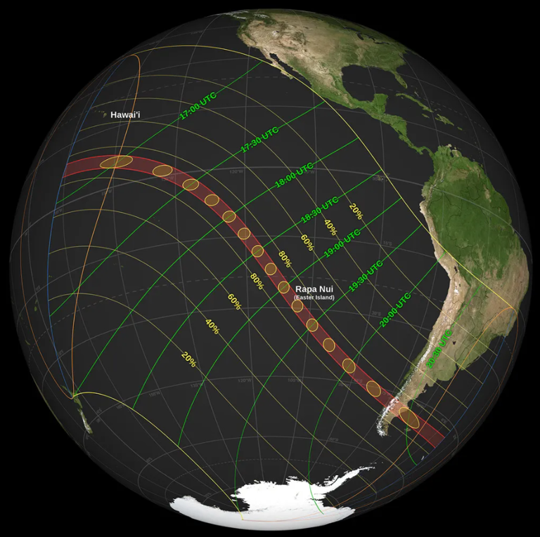 5 main stages of the annular solar eclipse 2024 explained