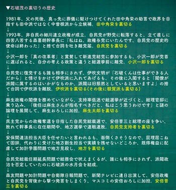 衆議院議員 石破 茂 からく 名刺