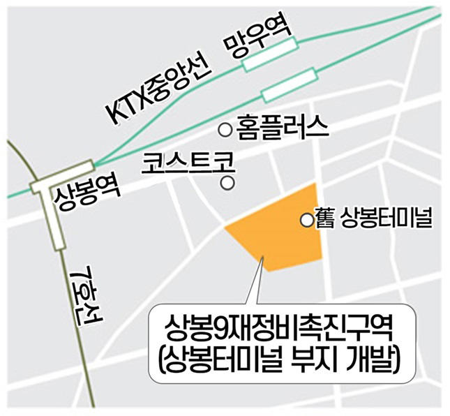 상봉터미널 땅에 49층 '더샵' 주상복합 들어선다