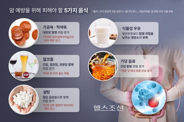 “절대 안 먹는다” 종양 전문 영양사, 반드시 피하는 음식 5가지 뭘까?