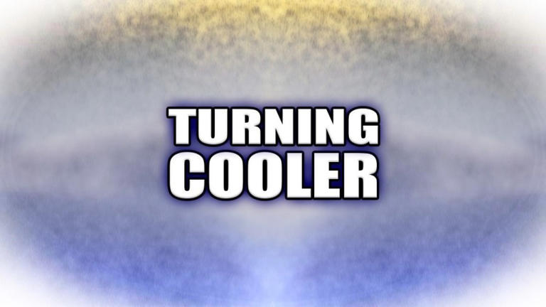 Below average temperatures to start the week