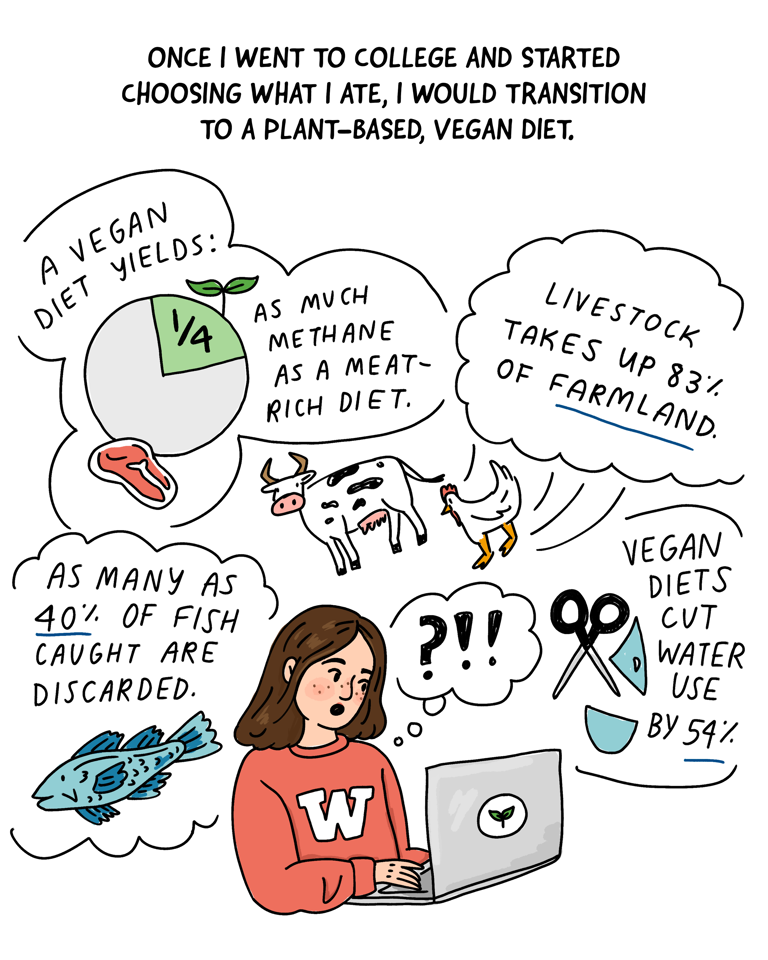 I’m a vegan in a meat-loving family. Here’s how we make it work.