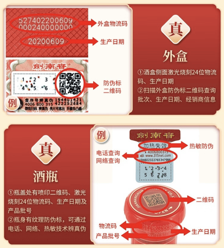 双十一打假进行时，酒企和电商能否“真”诚相待？