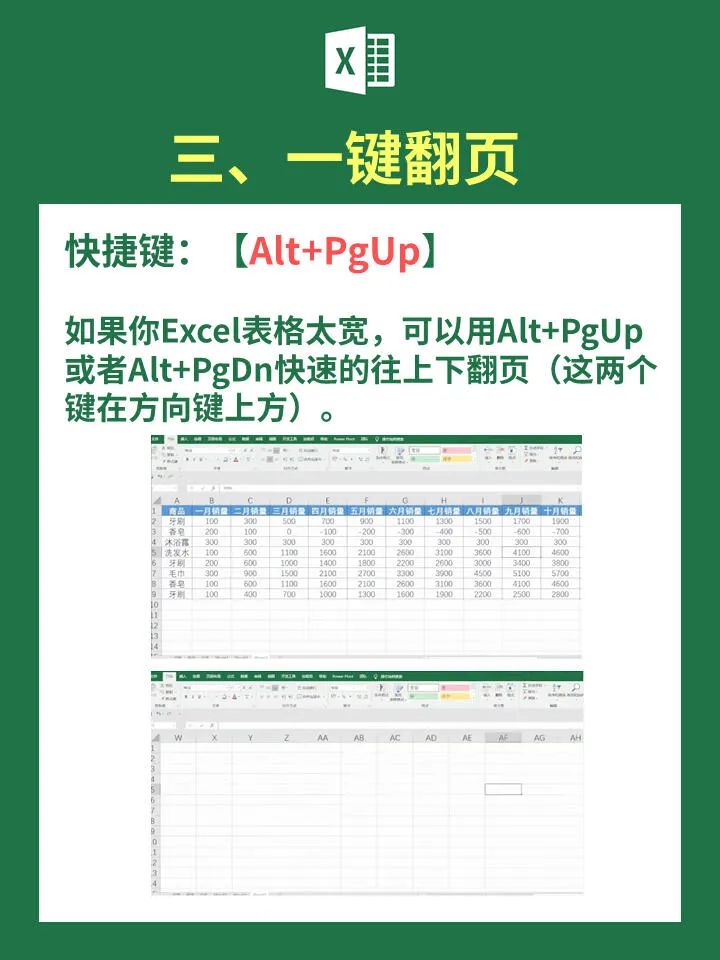 图片[3]-Excel高手如何巧妙利用Alt键？实用技巧揭秘！-趣考网