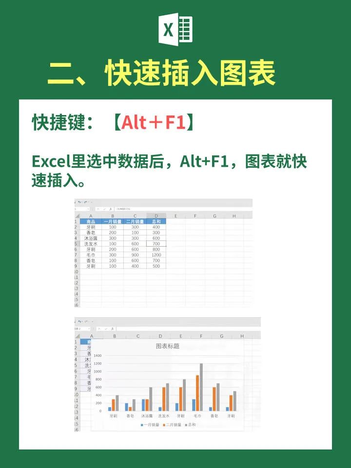 图片[2]-Excel高手如何巧妙利用Alt键？实用技巧揭秘！-趣考网