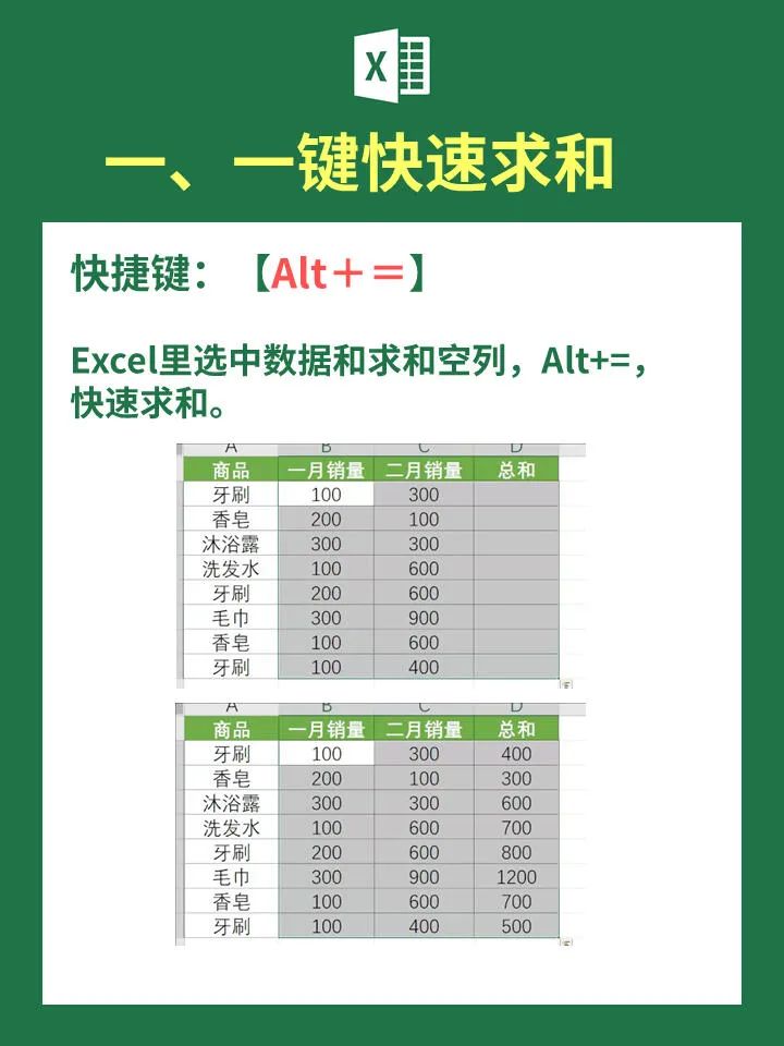 Excel高手如何巧妙利用Alt键？实用技巧揭秘！-趣考网