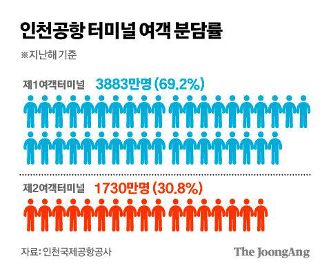 김경진 기자