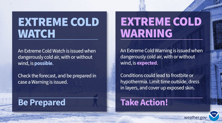 NWS changes cold temperature weather alerts