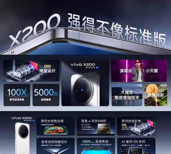 4299元起！vivo X200/Pro/Pro mini全方位对比：一文看懂三款机型差异