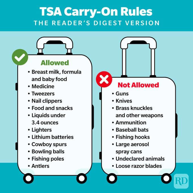 Carry-On Luggage Rules: What Is (and Isn’t) Allowed on a Plane