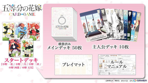 ヴァン カード 五等分の花嫁 カードゲーム スタートデッキ 中野