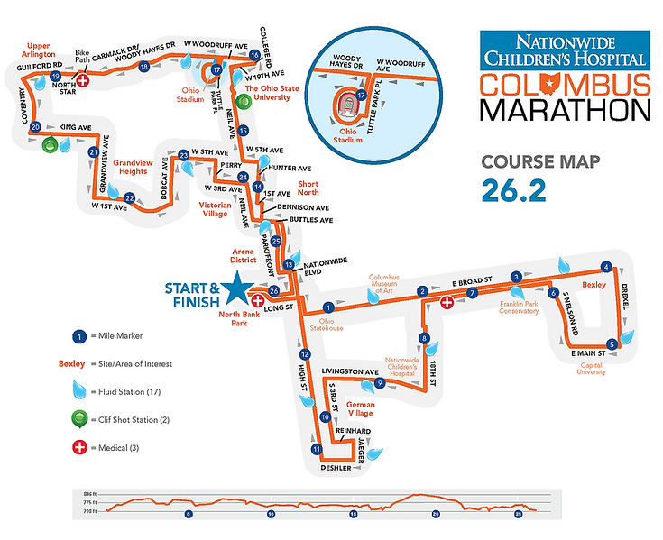 Columbus Marathon road closures expected ThursdaySunday