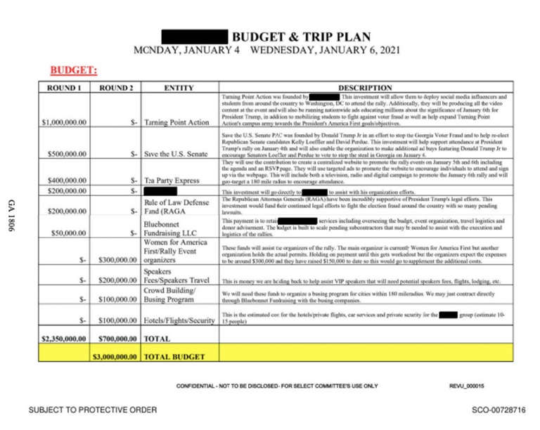 New Jack Smith documents reveal millions spent on Jan. 6 rally