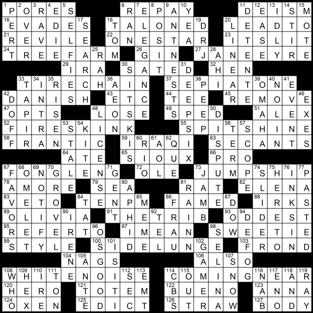 Solution to Evan Birnholz s Oct 27 crossword Spare Parts Solution to Evan Birnholz s Oct 27 crossword Spare Parts
