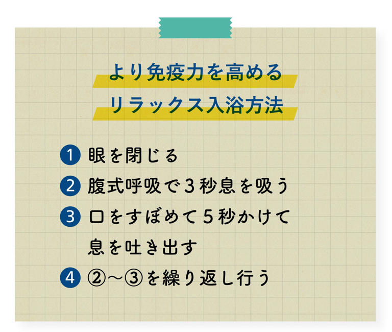 毎日入浴すると心疾患や脳卒中のリスクが減る。「40℃の風呂に10分」がコツ