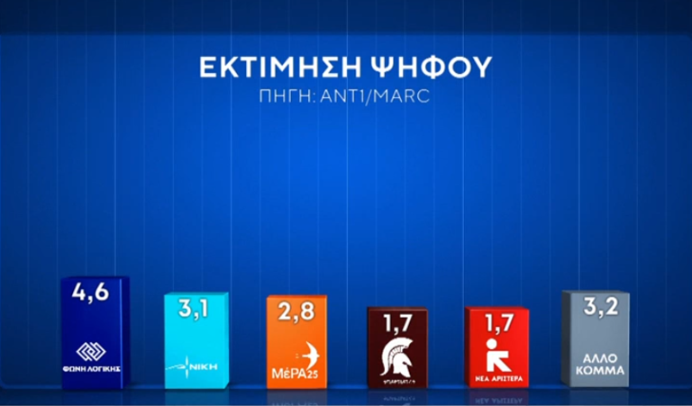 ektimisi2_04ec6.png