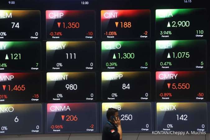 Inilah Saham Indeks Sri-Kehati Yang Baru, Mana yang Direktifkan?