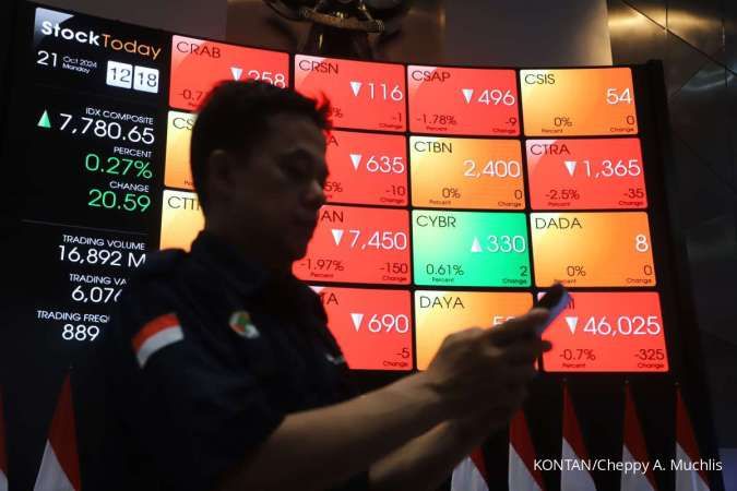 IHSG Naik ke 7.000, Namun Investor Asing Lepas Saham Rp 1,6 Triliun