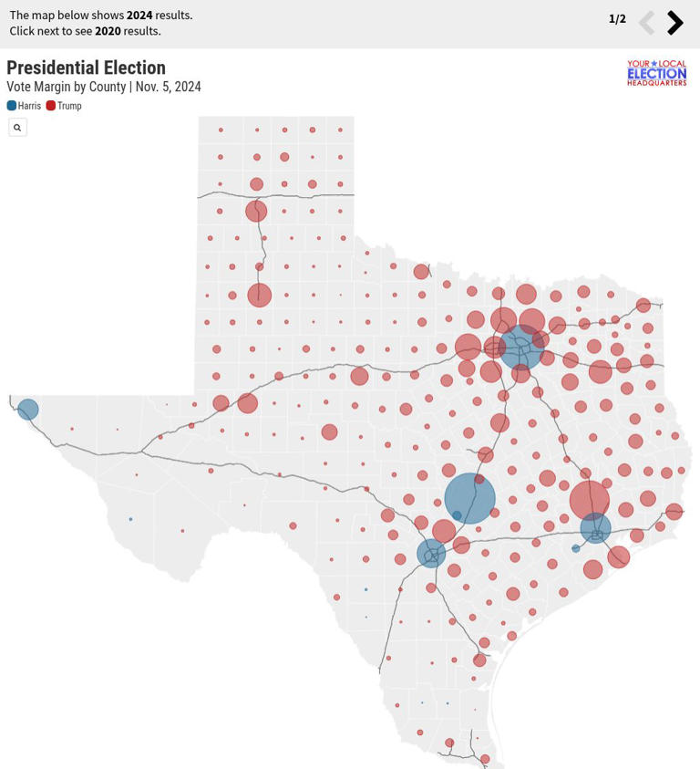 234 of Texas’ 254 counties swung toward Trump in 2024 election