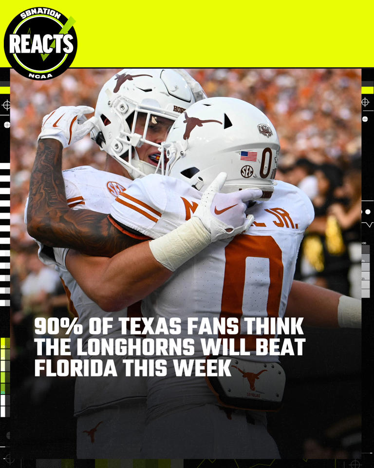 Reacts Results: Longhorn Nation predicting victory over Florida