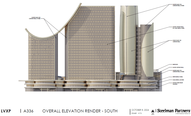 Renderings of tallest Las Vegas Strip hotel emerge as approval steps near