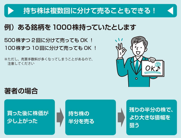 儲かった」と浮かれるのはまだ早い？！株が値上がりしても計算上