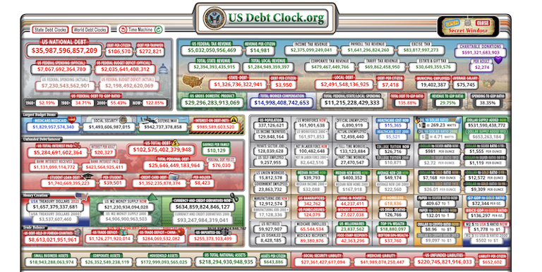 Federal Reserve, Central Bank, Hyperinflation, Inflation, Elon Musk