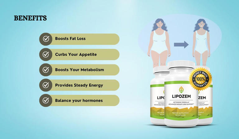 Lipozem Reviews (SCAM Alert) Does This Weight Loss Formula Work As It Claims? Pros, Cons & Consumer Results Examined!