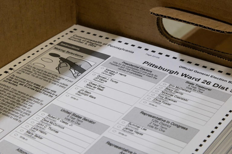 Where to vote find your polling place in pennsylvania