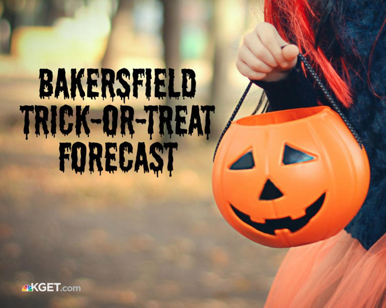 Halloween 2024 trickortreat forecast for Bakersfield