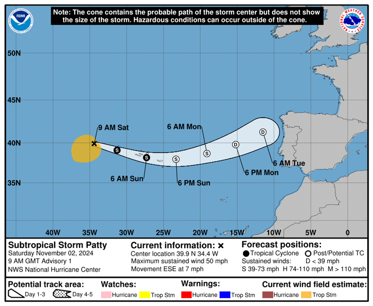 A look at the Hurricane Center's forecast for Patty. (NOAA/NHC)