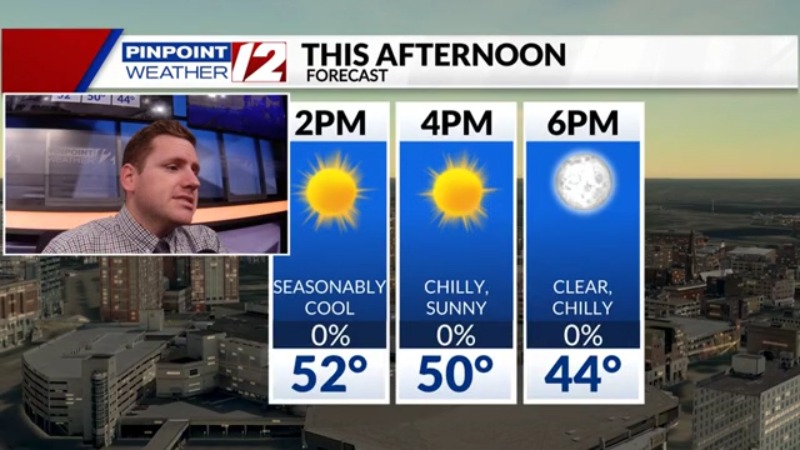 WPRI 12 Weather Now 11/3/24: Chilly, Dry Today; Brush Fire Risk Continues