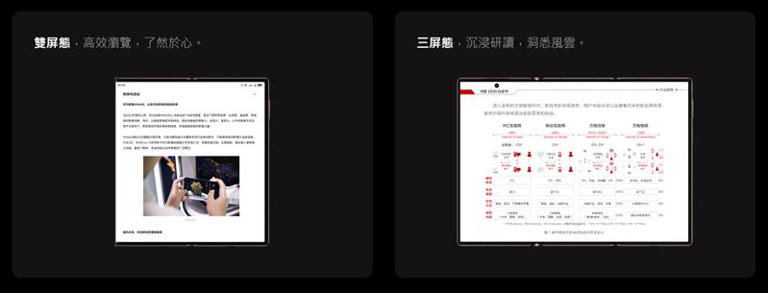 「華為Mate XT」在中國市場被戲稱為「跳樓機」。（圖／翻攝華為官網）