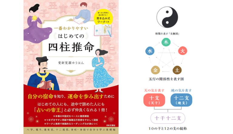 自分を読み解くために覚えておきたい３つの思想【一番わかりやすい はじめて